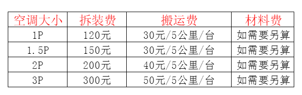 澄城空调移机及费用电话在哪里找